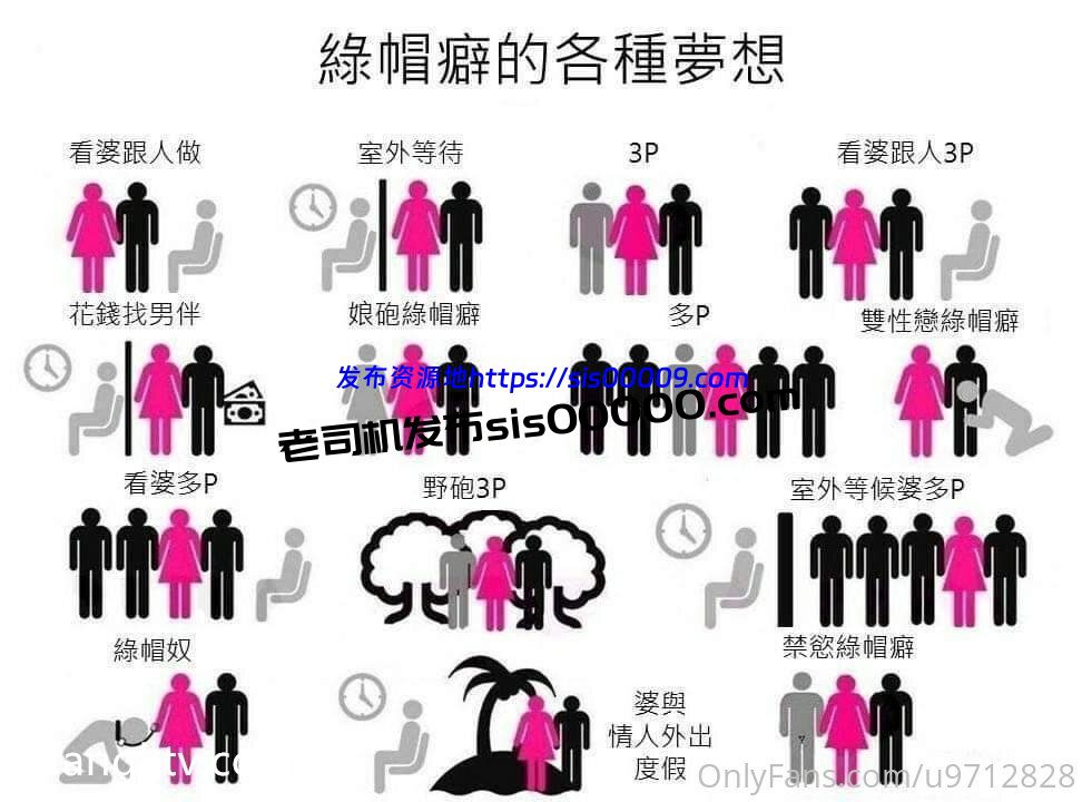 OnlyFans反差博士后颜值天花板 suedehead520 11.3GB 2